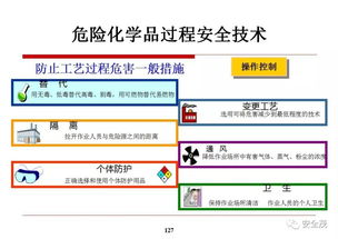 湖州化學品爆炸敲響警鐘，危化品進出口安全監管再引關注